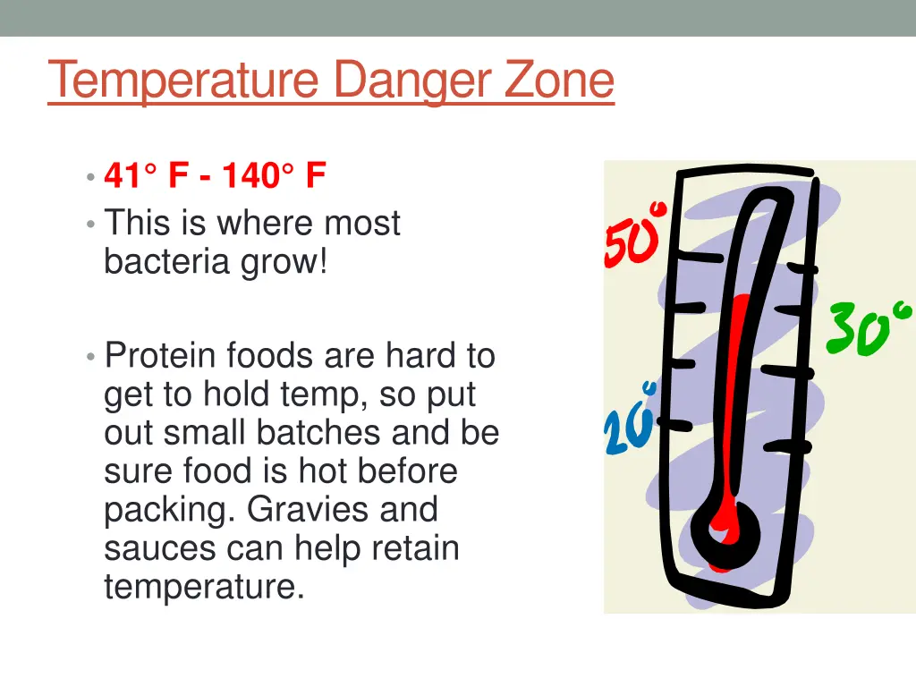 temperature danger zone