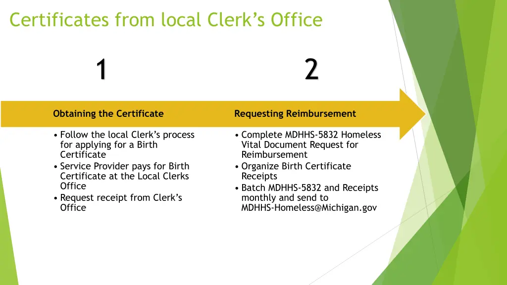 certificates from local clerk s office