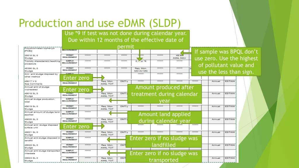 production and use edmr sldp use 9 if test