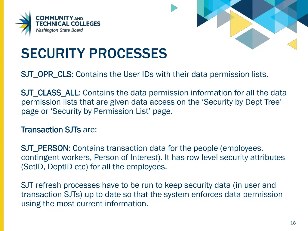 security processes 1