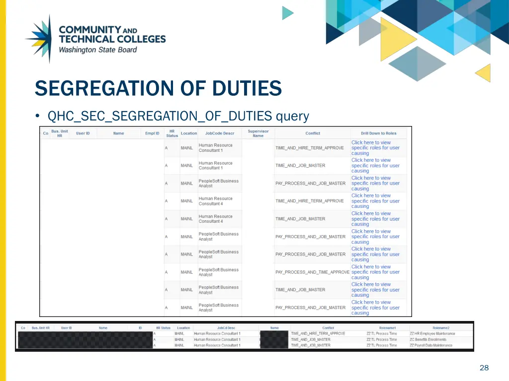 segregation of duties qhc sec segregation