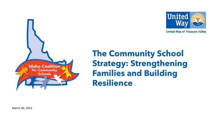 the community school strategy strengthening