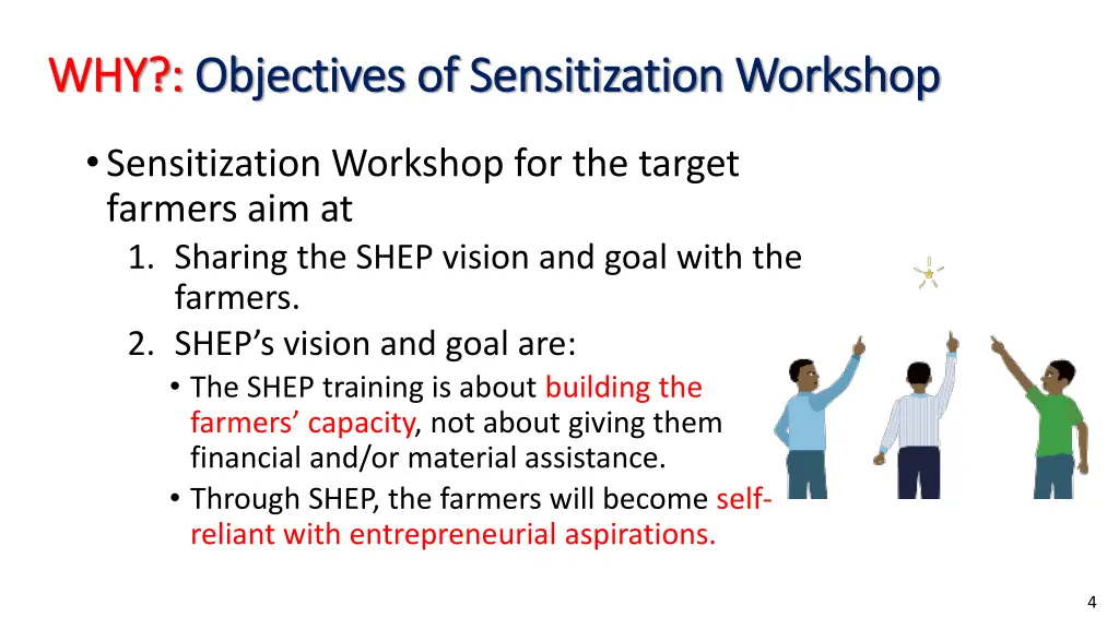 why why objectives of sensitization workshop