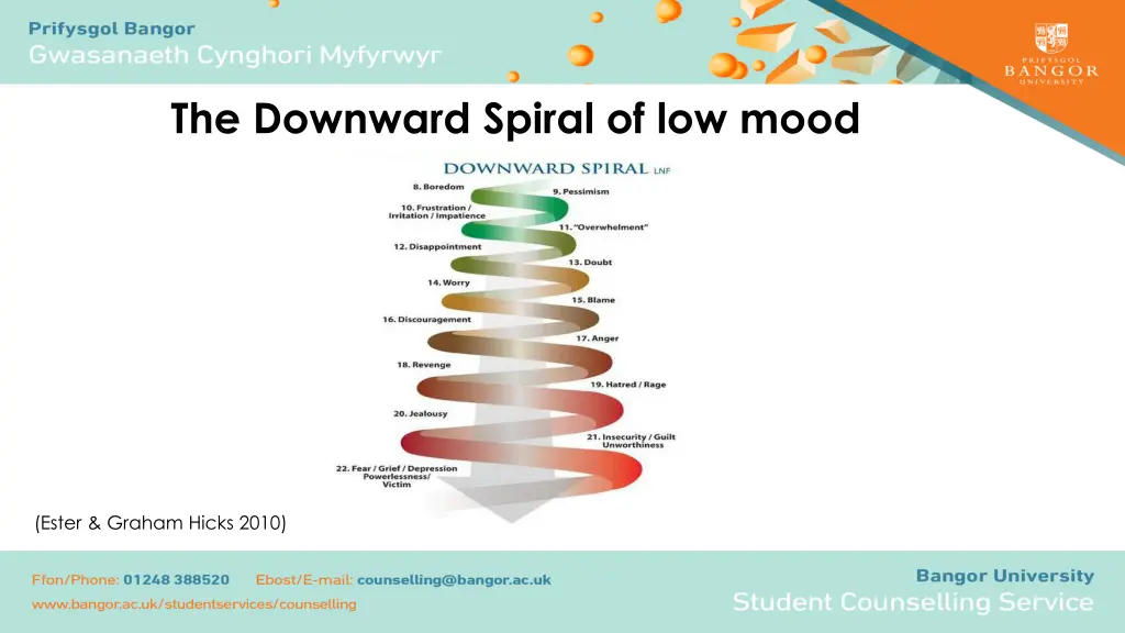 the downward spiral of low mood