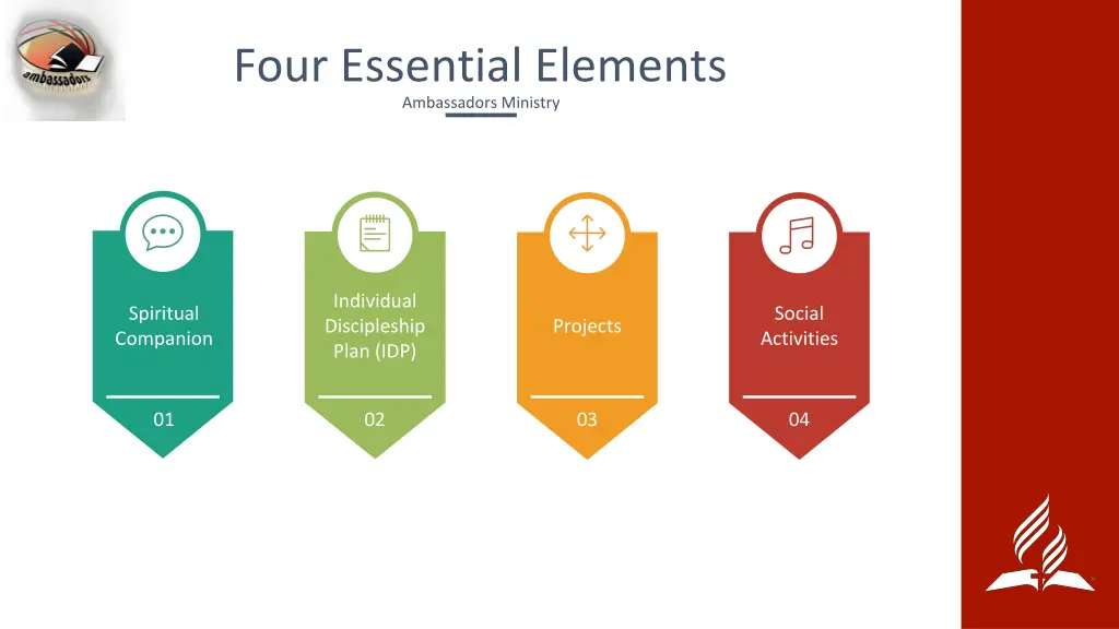 four essential elements ambassadors ministry