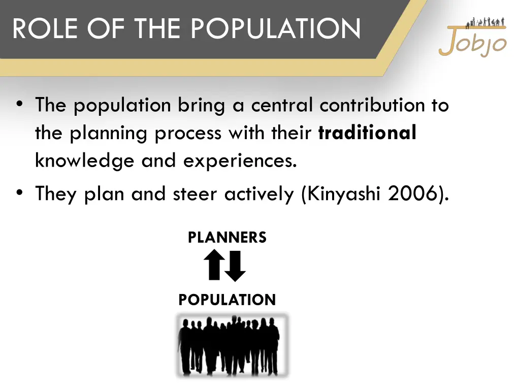 role of the population