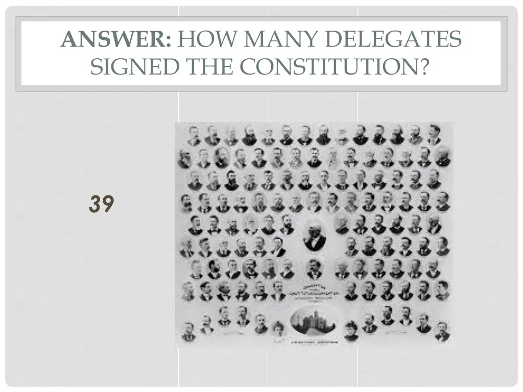 answer how many delegates signed the constitution