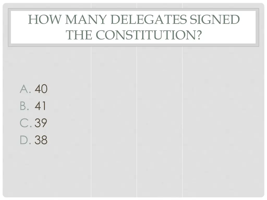 how many delegates signed the constitution