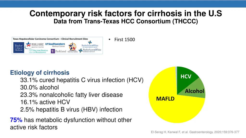 contemporary risk factors for cirrhosis