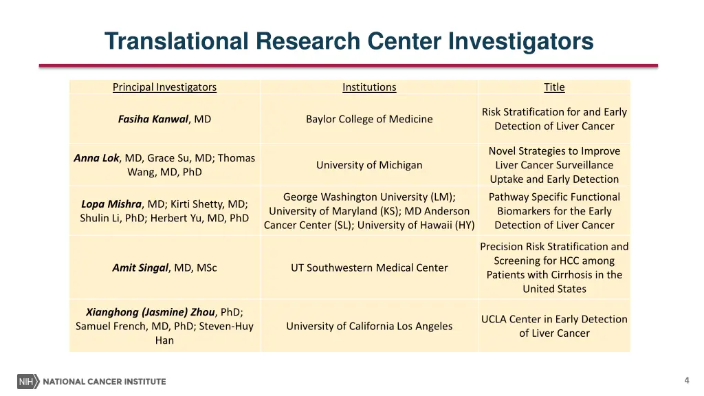 translational research center investigators