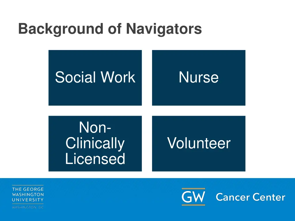 background of navigators