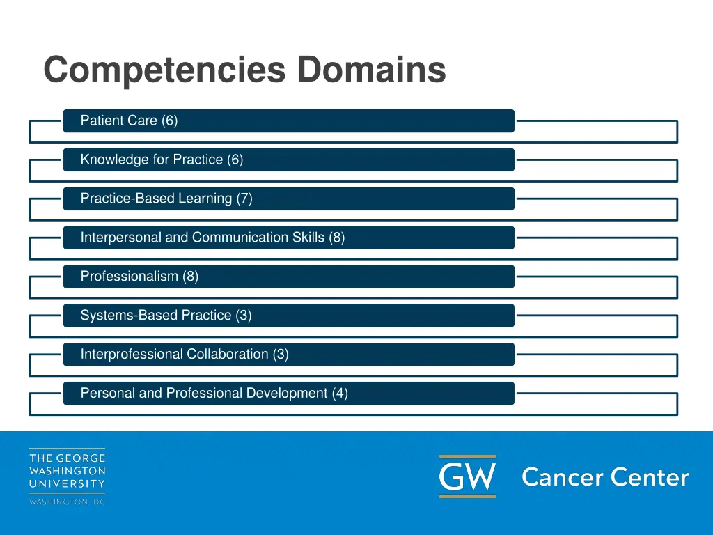 competencies domains