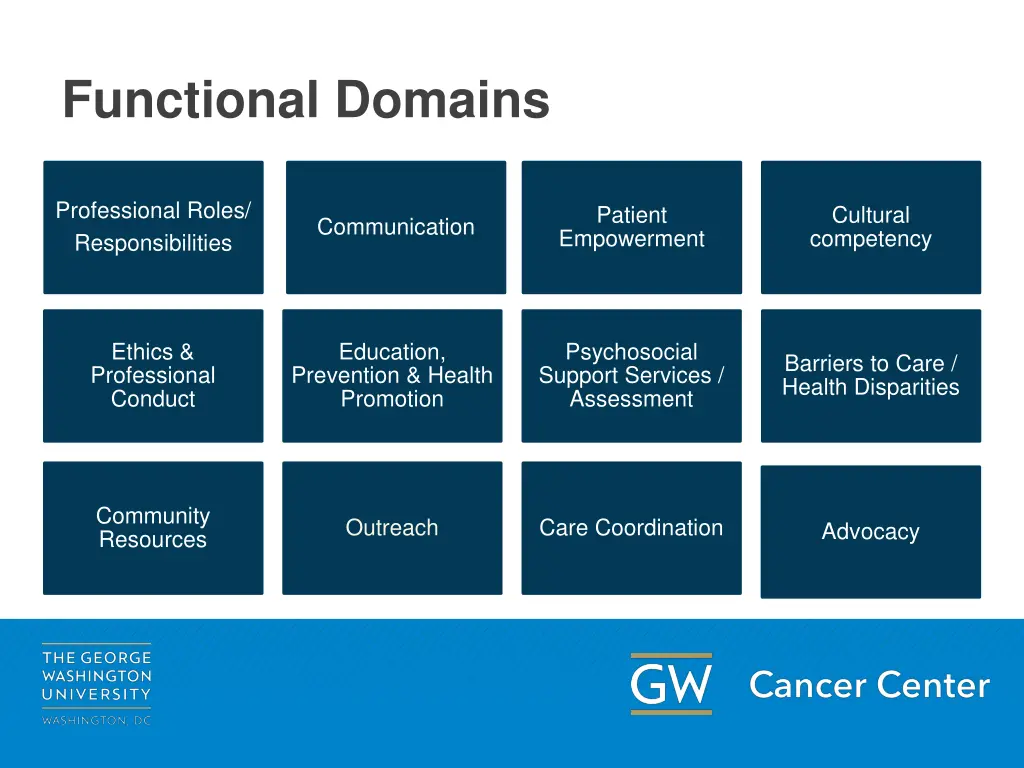 functional domains