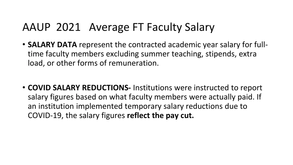 aaup 2021 average ft faculty salary