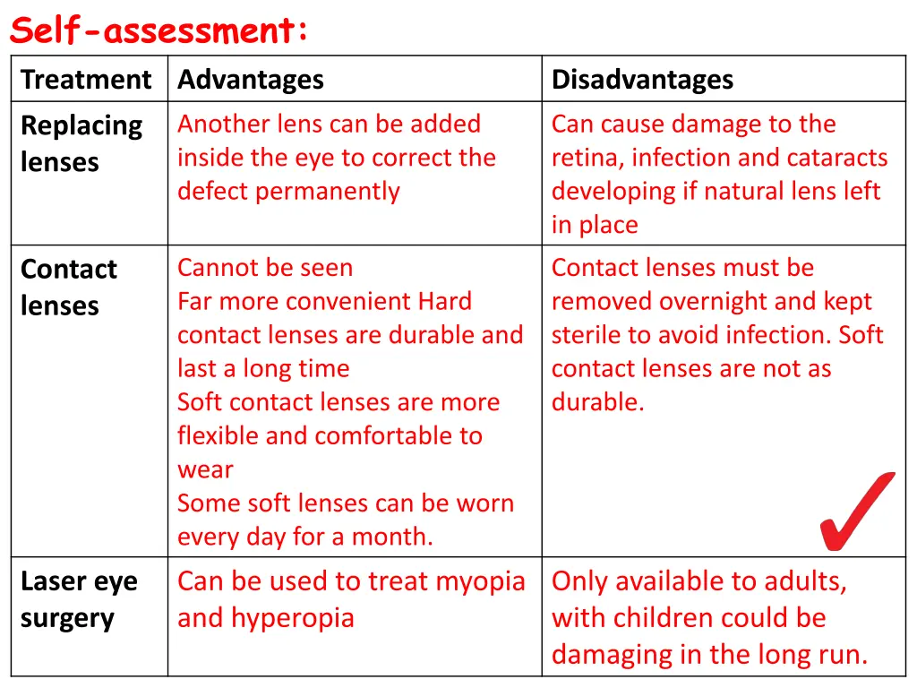 self assessment 1