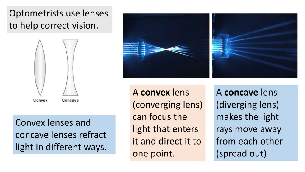 optometrists use lenses to help correct vision