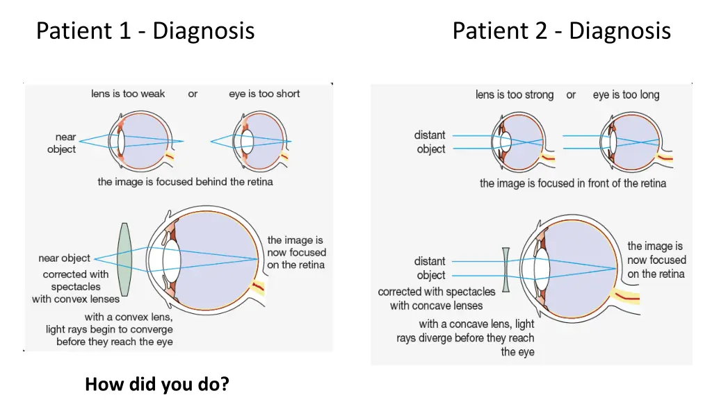 patient 1 diagnosis