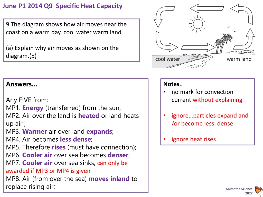 june p1 2014 q9 specific heat capacity