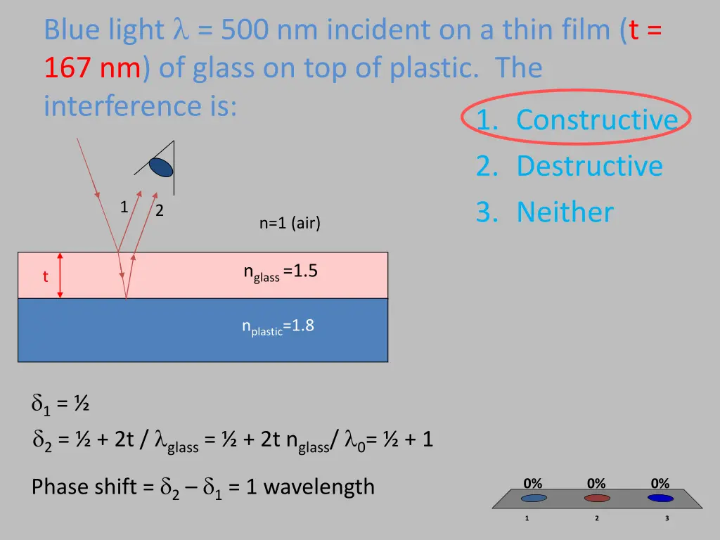 blue light 500 nm incident on a thin film 1