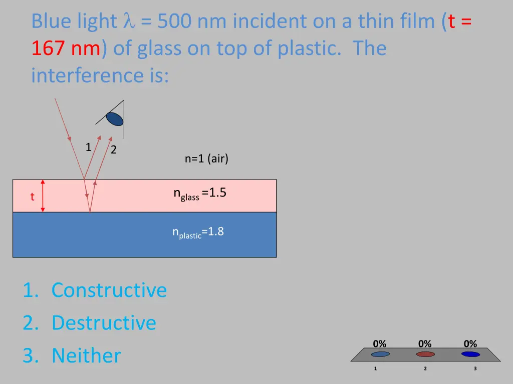 blue light 500 nm incident on a thin film