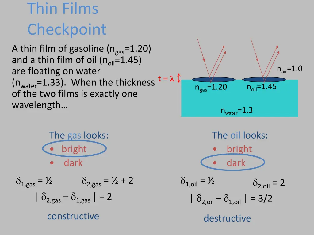 thin films checkpoint a thin film of gasoline 1