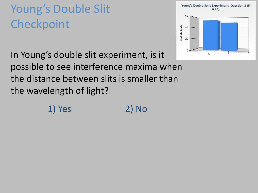 young s double slit checkpoint