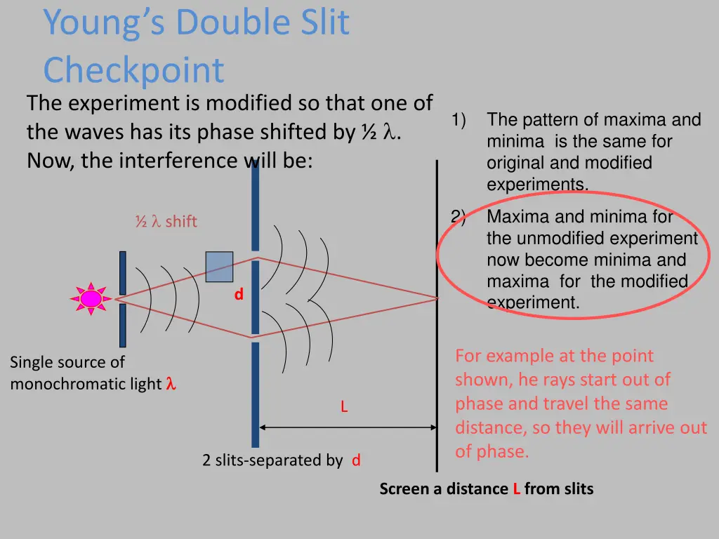 young s double slit checkpoint the experiment 1