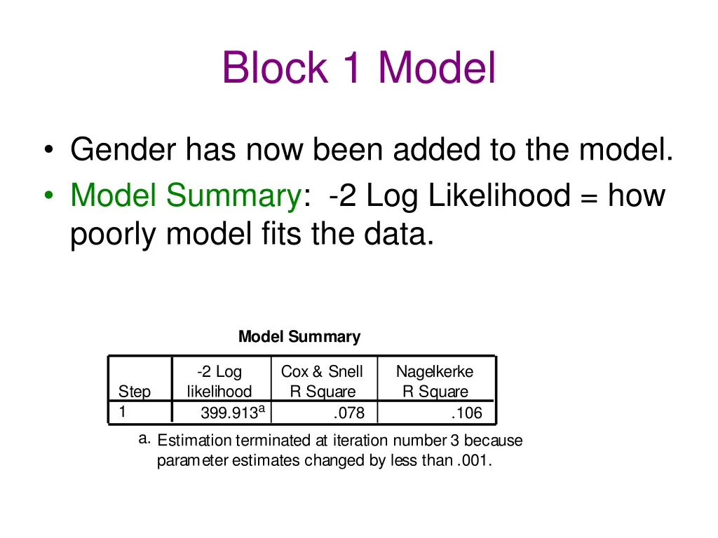 block 1 model