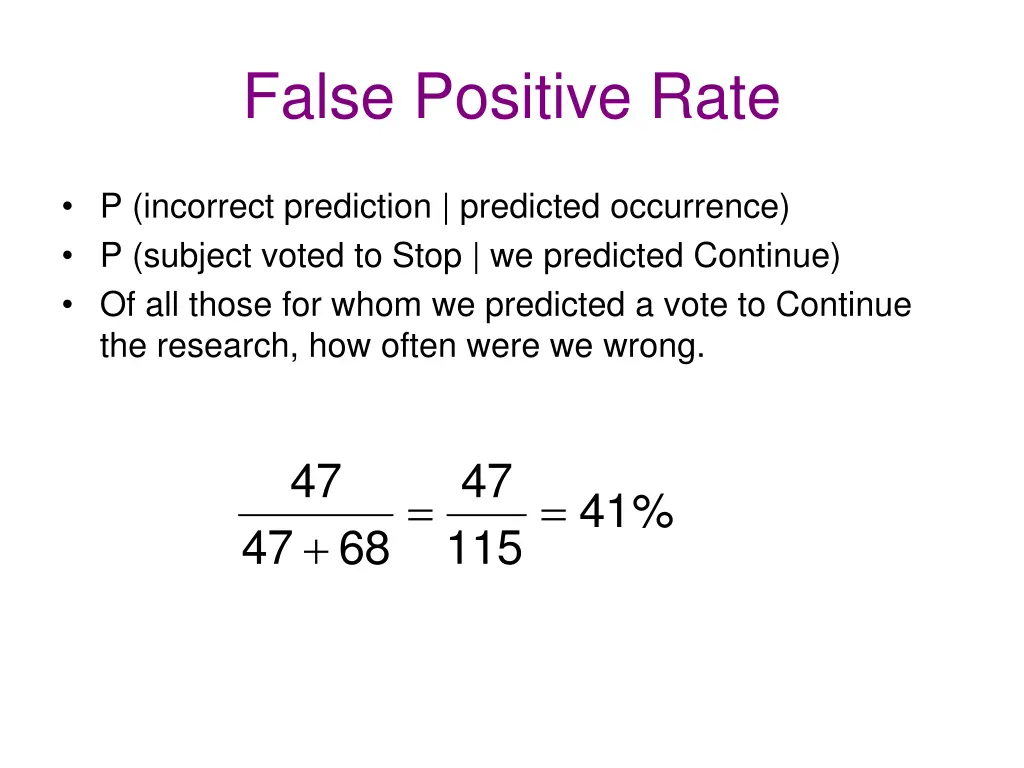 false positive rate