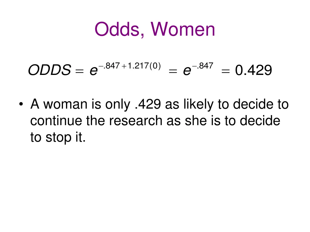 odds women