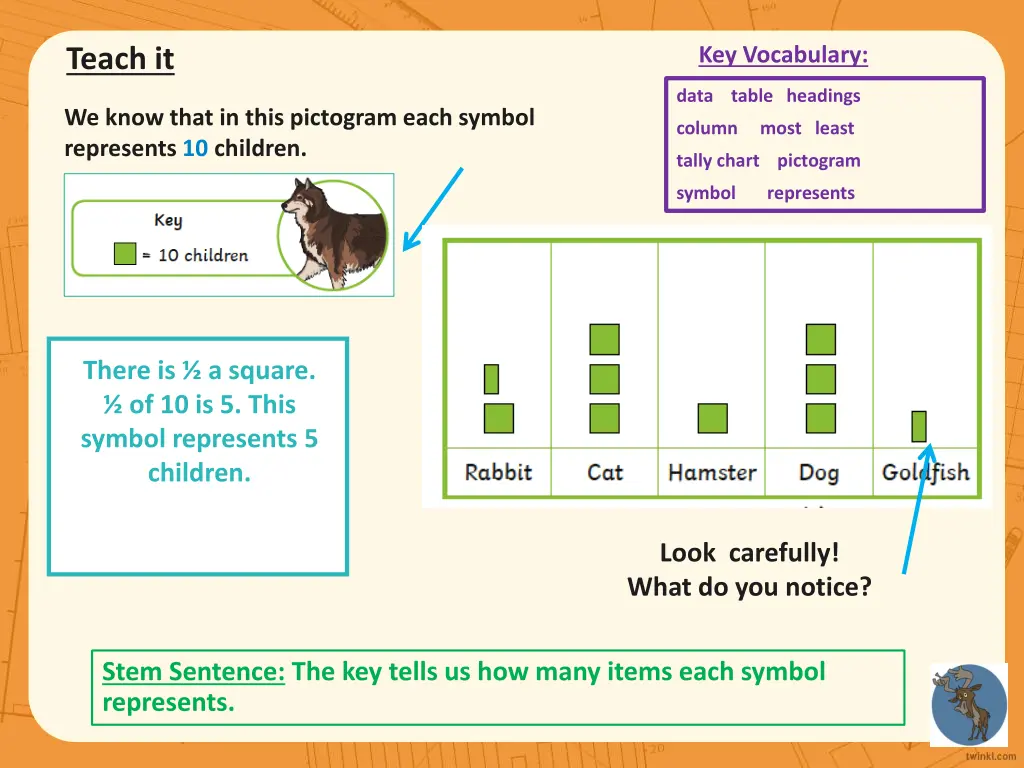 key vocabulary 3