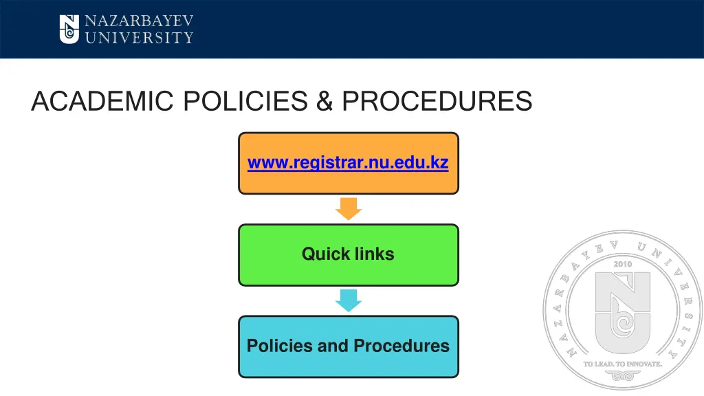 academic policies procedures