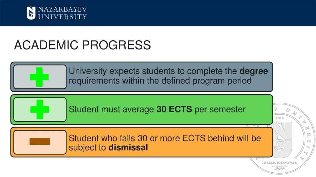 academic progress