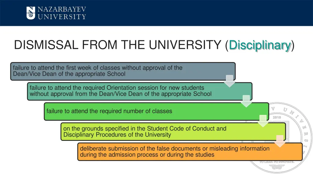 dismissal from the university disciplinary