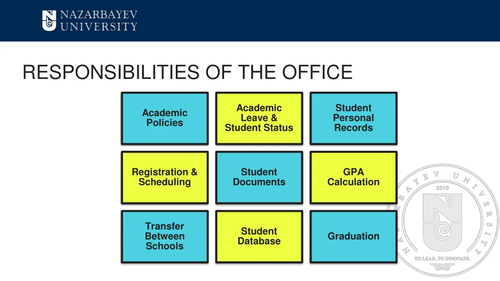 responsibilities of the office