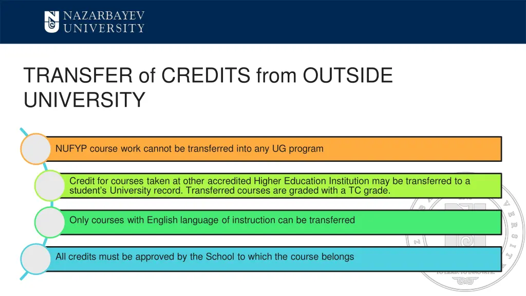 transfer of credits from outside university