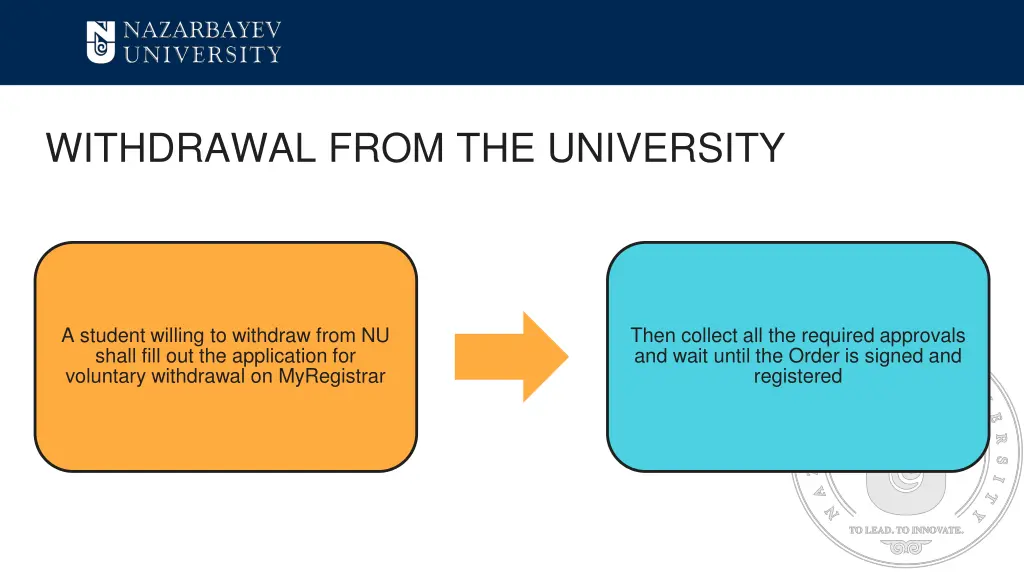 withdrawal from the university