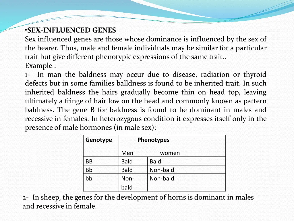 sex influenced genes sex influenced genes