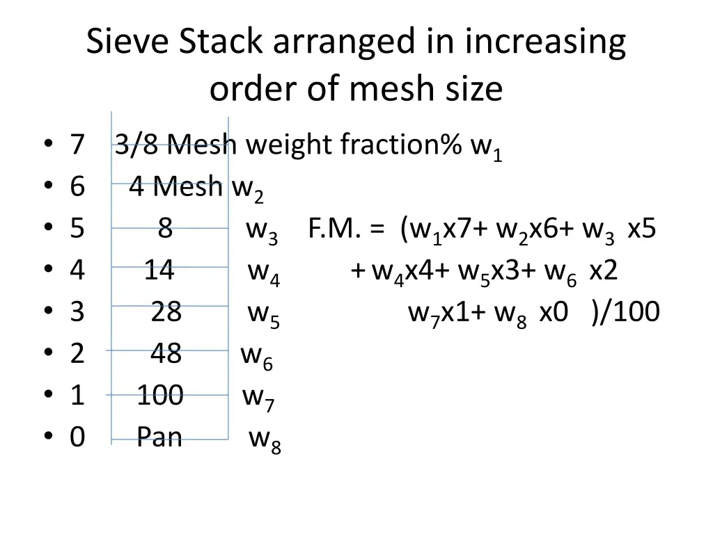 sieve stack arranged in increasing order of mesh