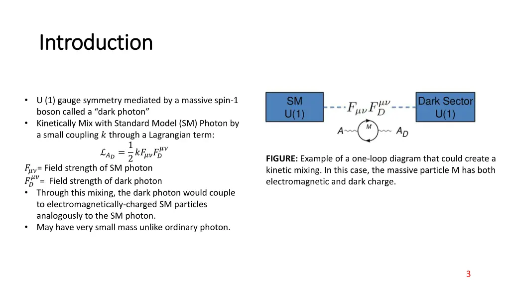 introduction introduction