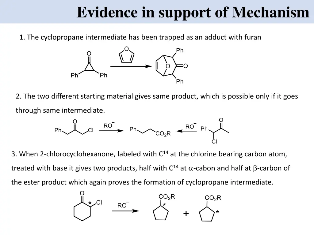 evidence in support of mechanism