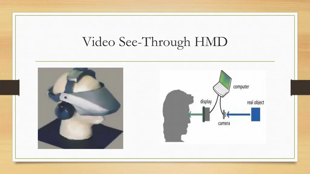 video see through hmd