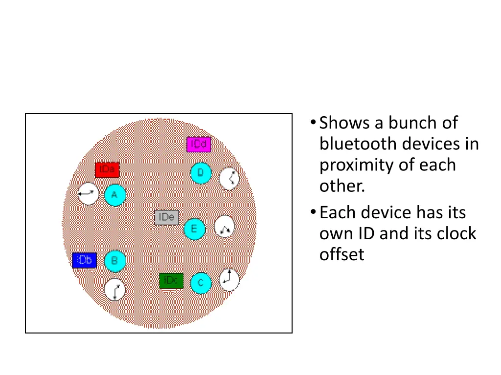 shows a bunch of bluetooth devices in proximity