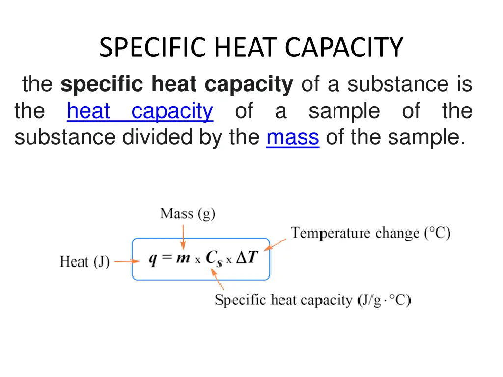 specific heat capacity the specific heat capacity