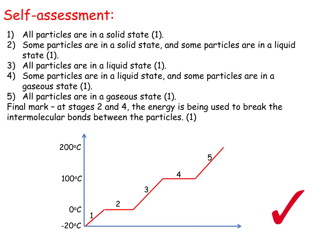 self assessment