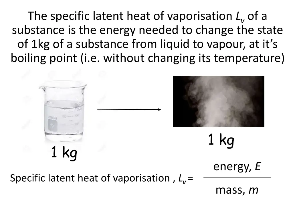 the specific latent heat of vaporisation