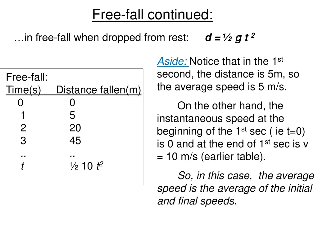 free fall continued 1