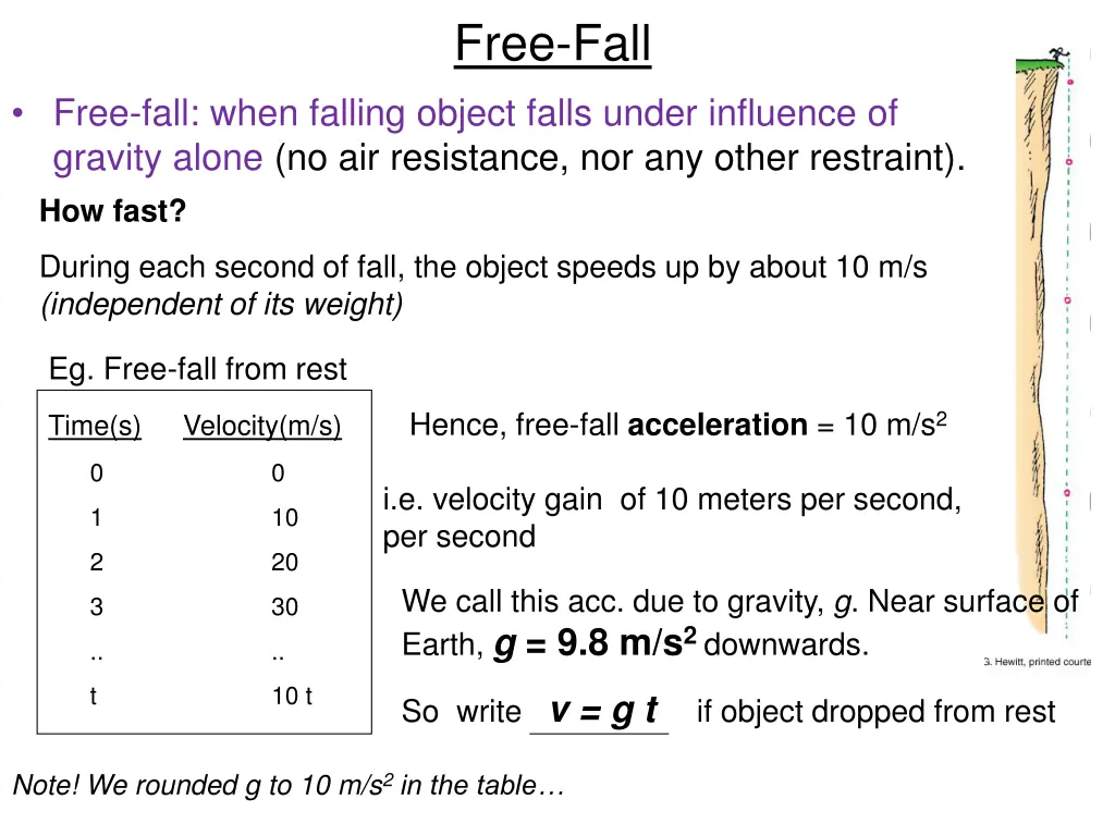 free fall