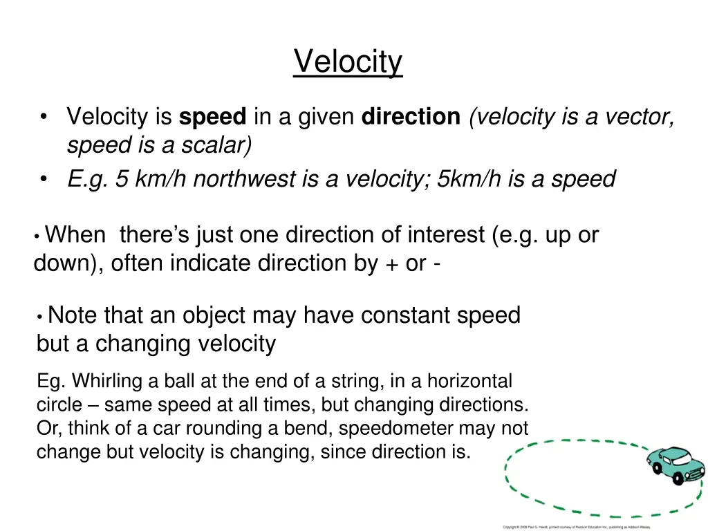 velocity