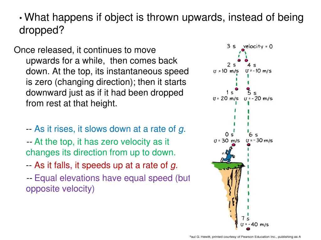 what happens if object is thrown upwards instead